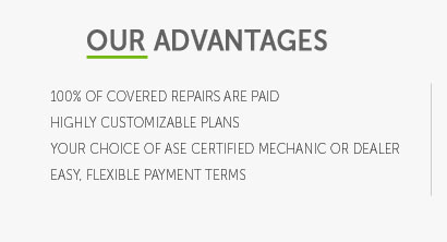 bmw car service cost under warranty